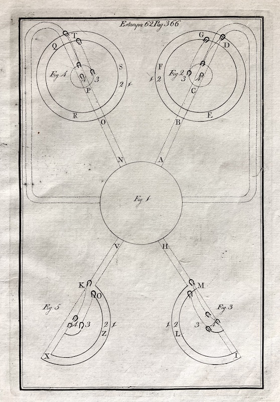 Doma - Estampa 62, Pag. 366
